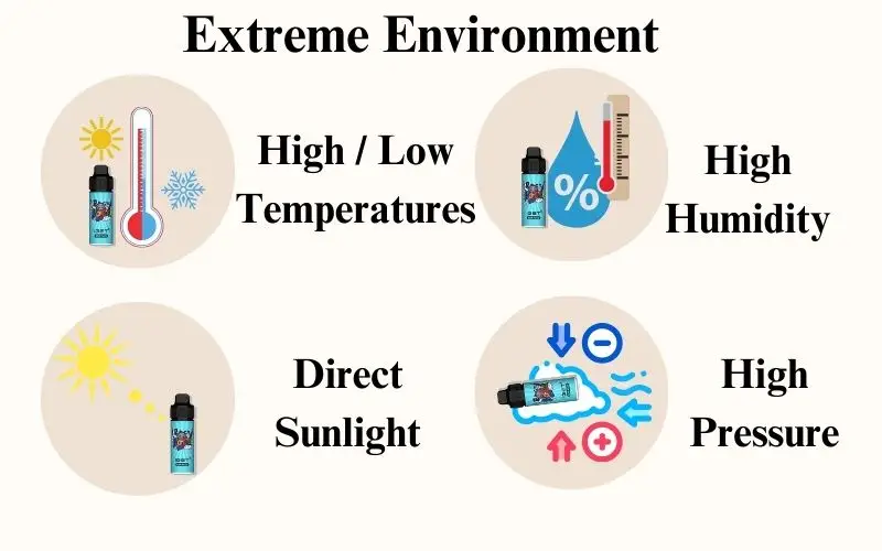 Extreme Environment IGET Bar Plus Not Working