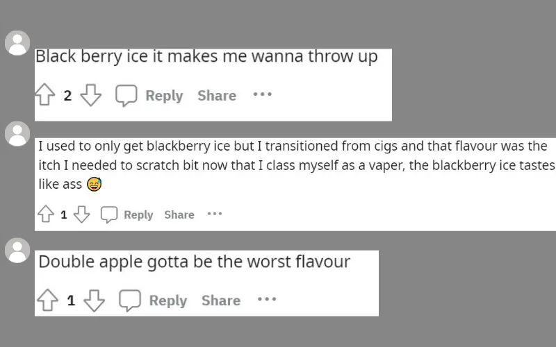 Flavours Reviews From Reddit 2
