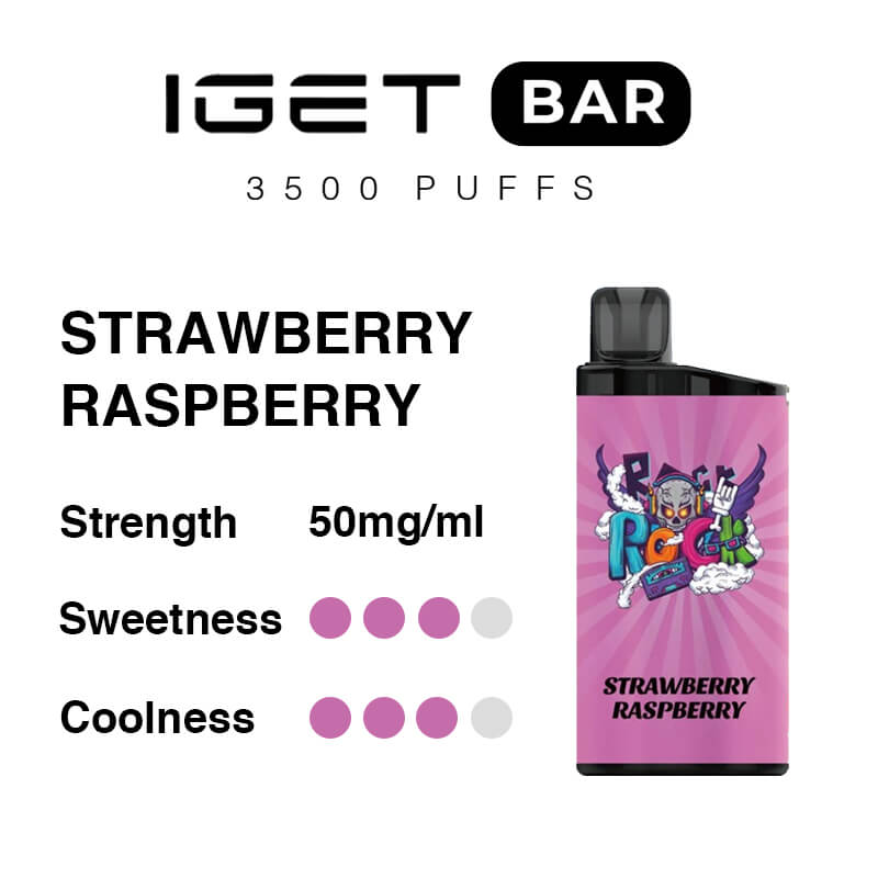 strawberry raspberry iget bar