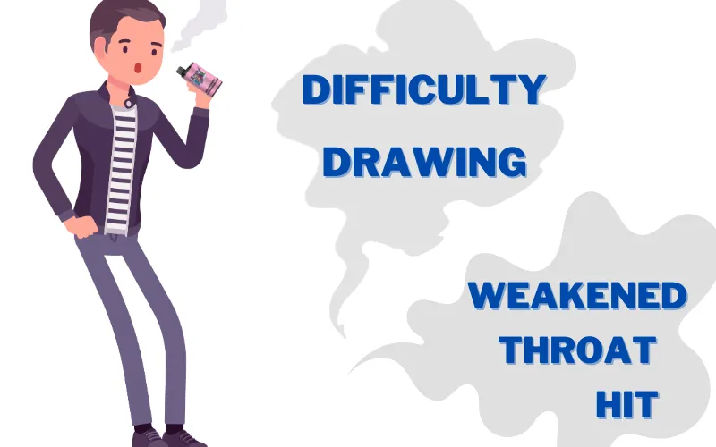 Weakened Throat Hit When Inhaling